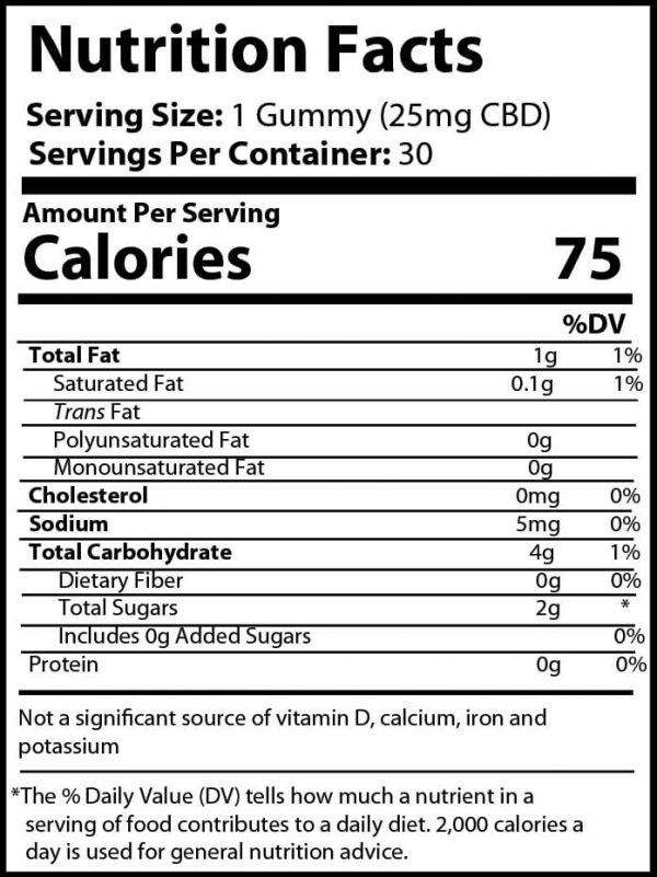 Gummies 30 ct Full Spectrum 25mg/pc - Image 2